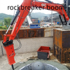 Stationary Hydraulic Breaker Boom System
