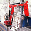 Pedestal Breaker Booms