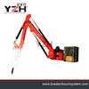 Pedestal Boom System