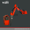 Mobile Rock Breaker Boom Systems